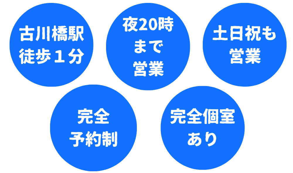 古川橋駅すぐ、夜20時まで、完全予約制、個室あり、いちかわ鍼灸接骨院、門真市、古川橋駅すぐ