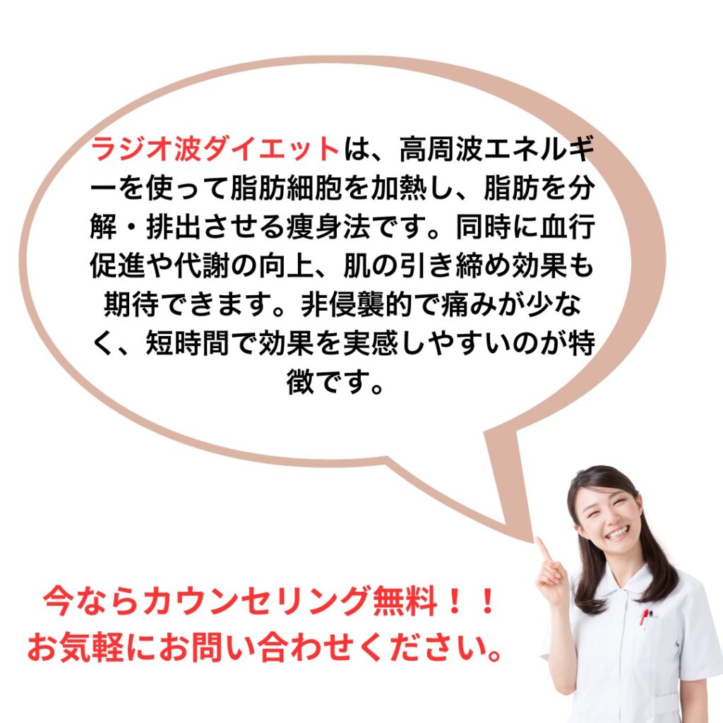 ラジオ波ダイエットは、高周波エネルギーを使って脂肪細胞を加熱